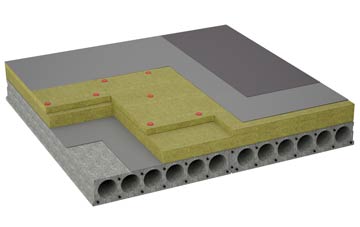 considerations of Tir Y Dail flat roofing insulation