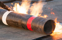 free Tir Y Dail re-felting quotes